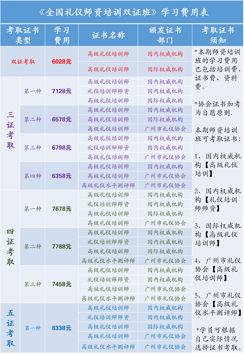 新-費用表_副本.jpg